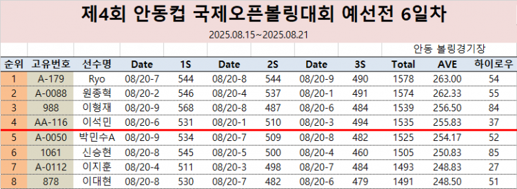 6일차.png