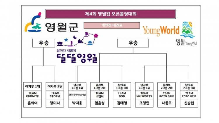 슬라이드2.JPG